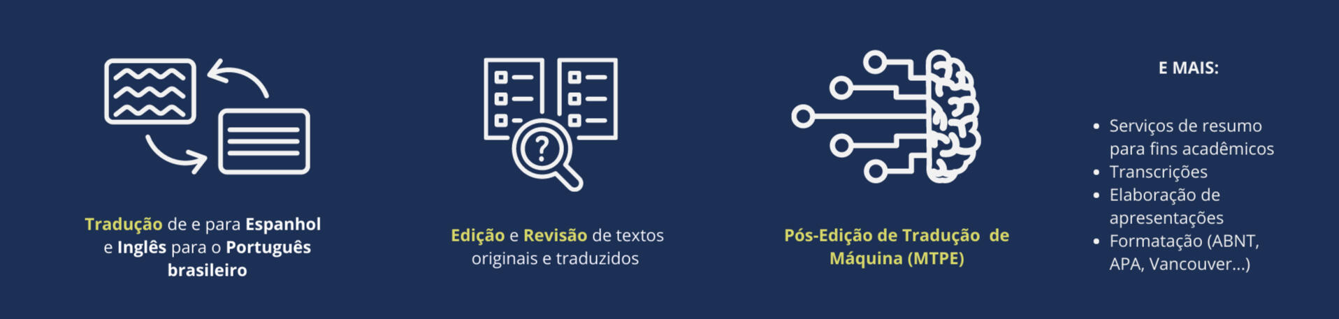 Português Brasileiro: Como ajudar na tradução